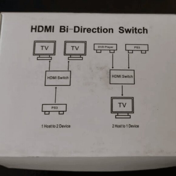 HDMI Bi-Direction Switch Video Adapter for Monitors, PC, Display TV. Switch BTN - Picture 4 of 4